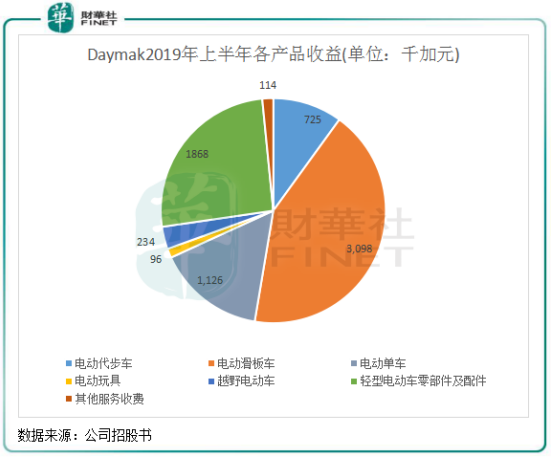 (09月22日)煤制乙醇有望迎来快速发展期“九游体育”(图1) 九游体育